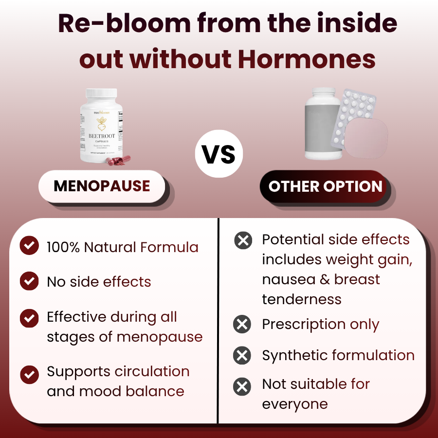 Beetroot Daily Flow – Support for Circulation, Energy & Balance